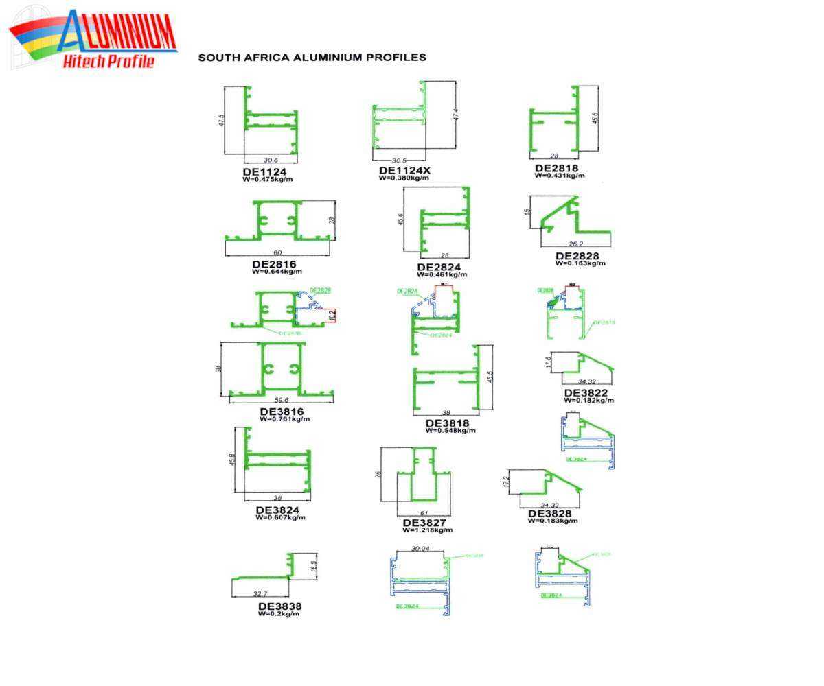 South Africa Aluminium Profiles